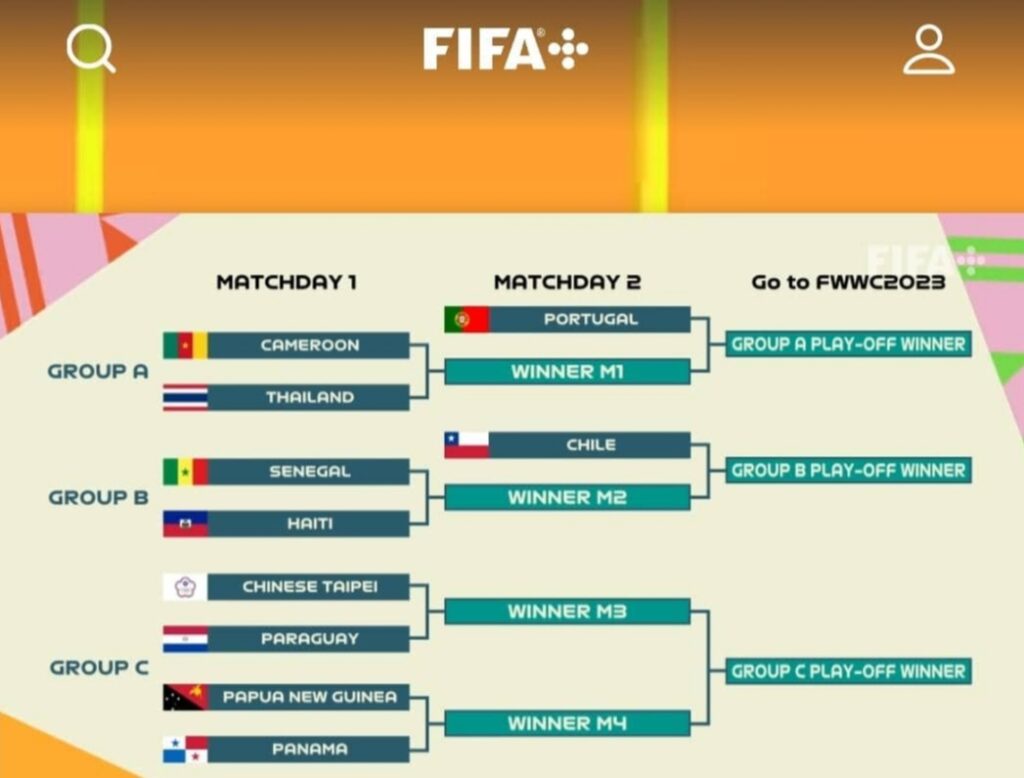 Programme des matches 