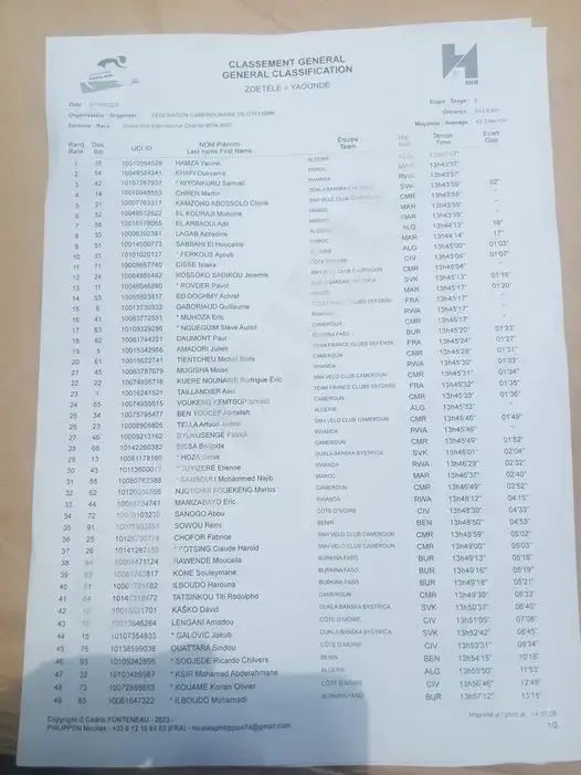 classement général du Grand Prix Chantal Biya 2023